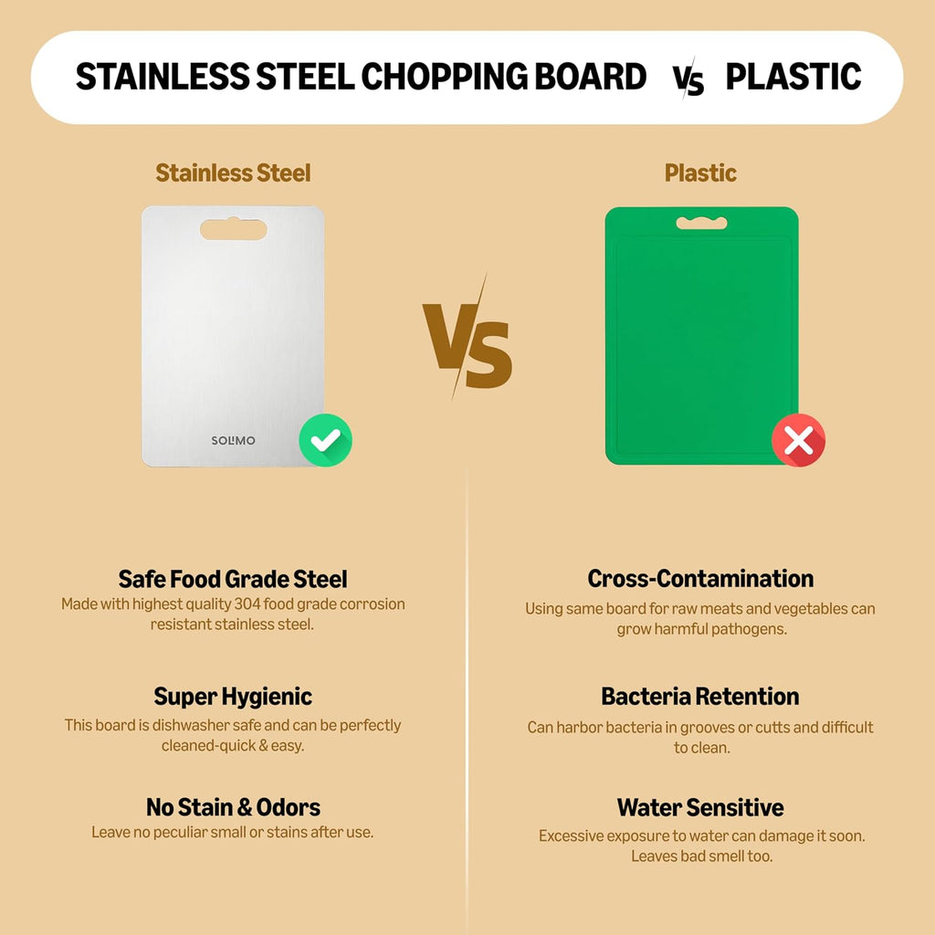 SS Chopping Board